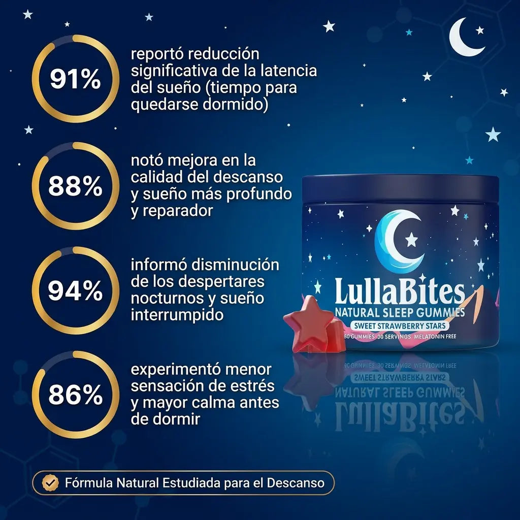 Gomitas para dormir Lullabites®